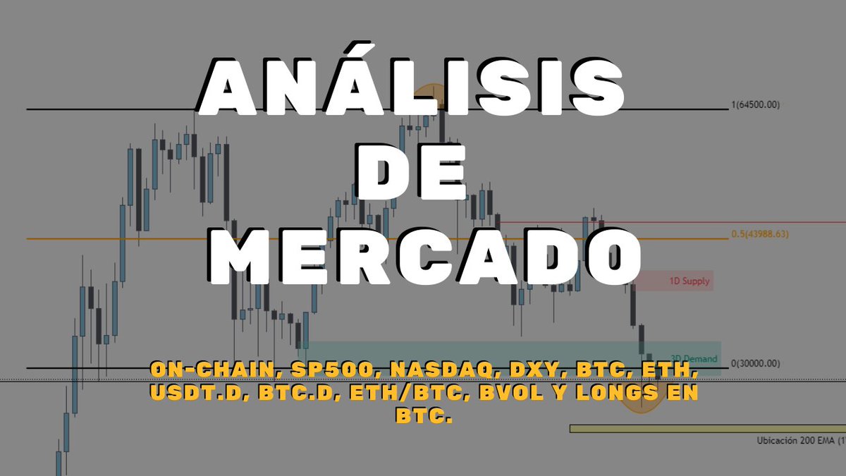 CryptoNacher's tweet photo. Quedo subido el video. Se los dividí en partes para que vean lo de su interés ya que me quedo bastante largo.

Se agradecen los 🔁 y ❤️ para que el canal siga creciendo.

https://t.co/v0m3RSp0BJ https://t.co/VfT41oWs5I
