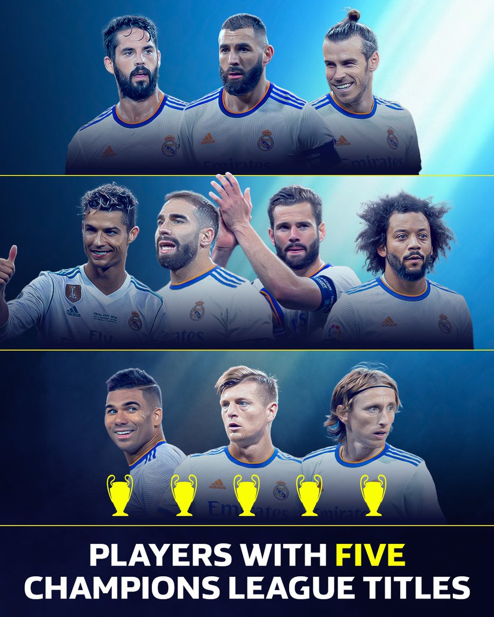 SiaranBolaLive's tweet photo. 10 Pemain dengan 5 Gelar Champions League #UCL
🏆🏆🏆🏆🏆:

1. Cristiano Ronaldo
2. Karim Benzema
3. Dani Carvajal
4. Luka Modrić
5. Gareth Bale
6. Toni Kroos
7. Casemiro
8. Marcelo
9. Nacho
10. Isco

📷 @WilliamHill https://t.co/I57Z4TrcbC