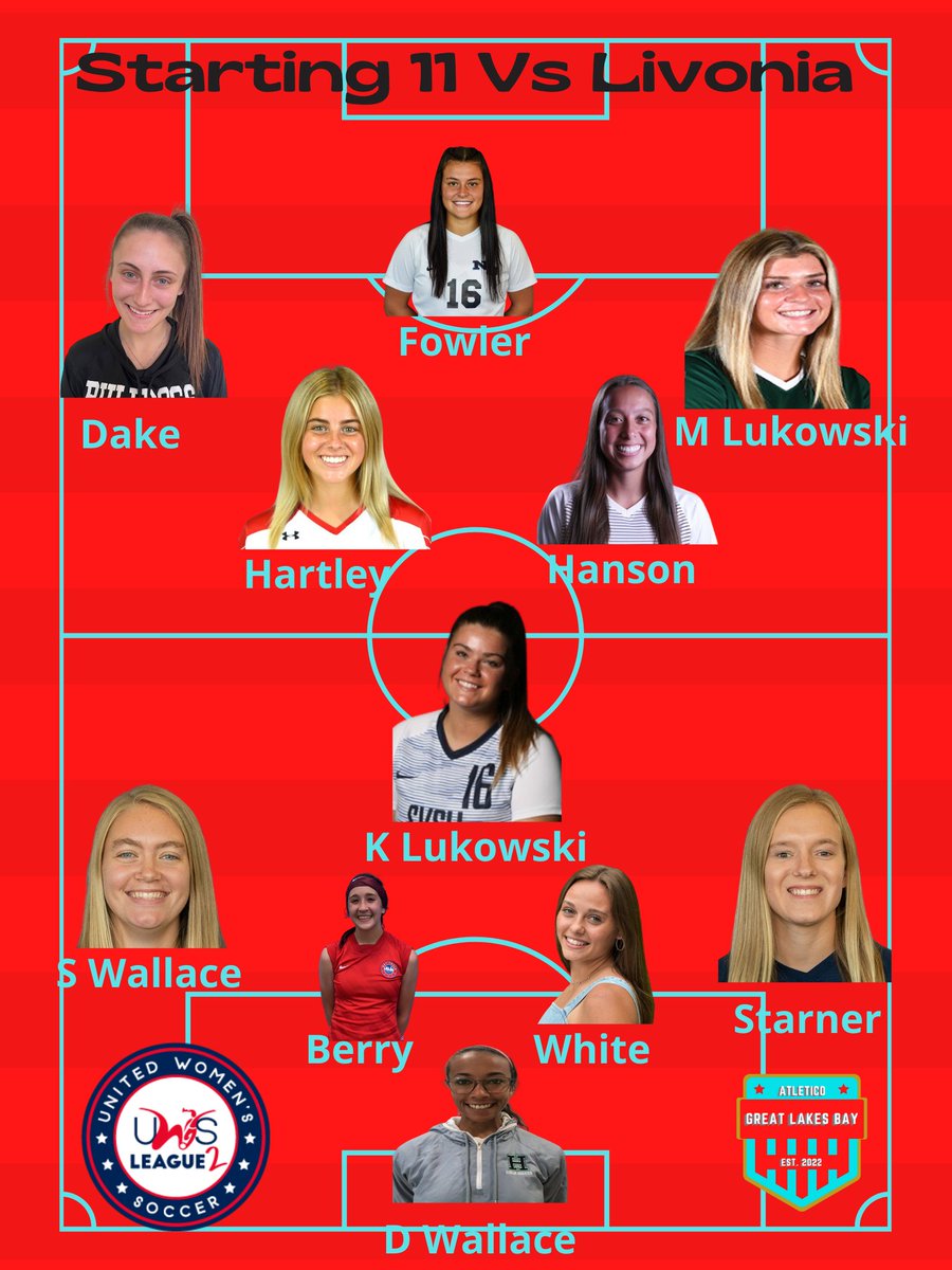 Atletico Great Lakes Bay tweet media