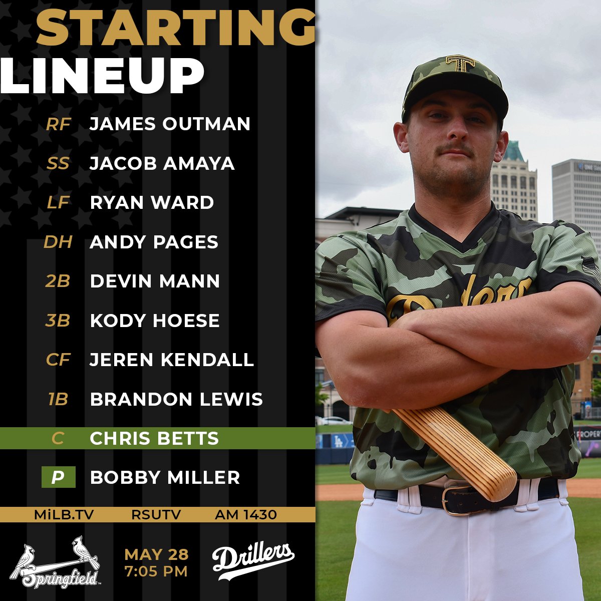 Tulsa Drillers tweet media