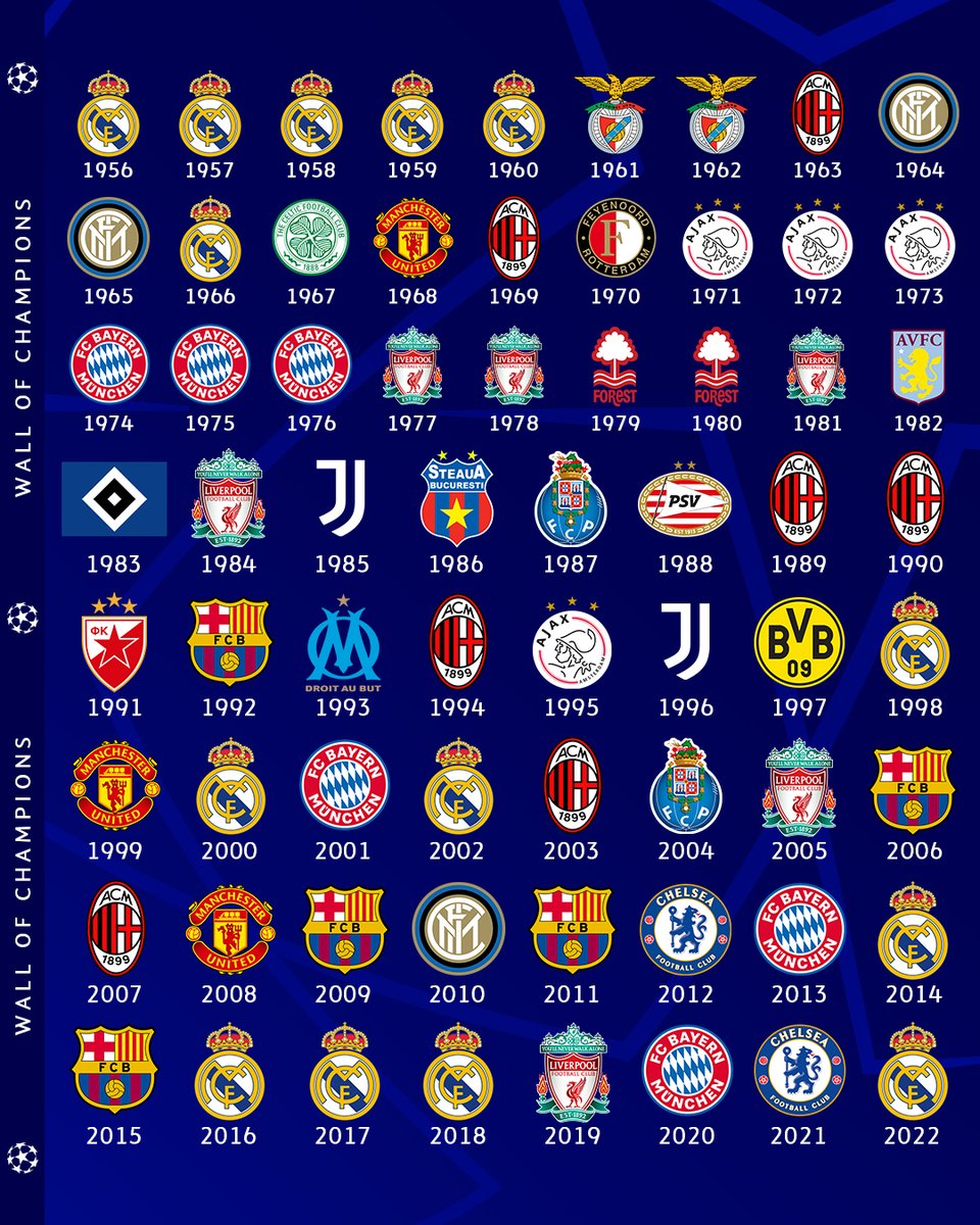 UEFA Champions League on X: 🏆 Madrid back on the honours board