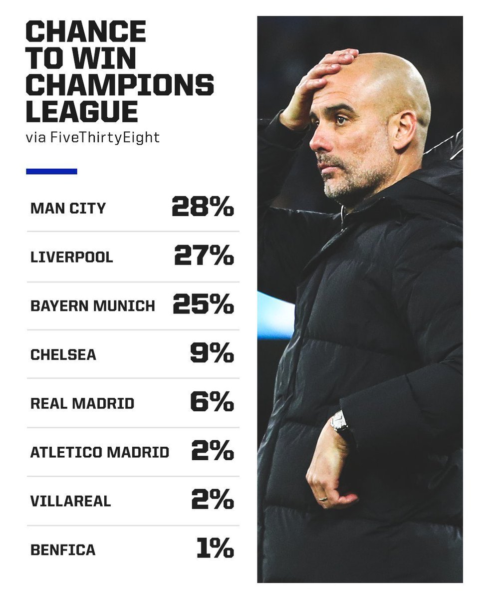 ReyLaMadrid's tweet photo. Real Madrid defies the odds #UCLfinal https://t.co/ap9H9h4jJ5