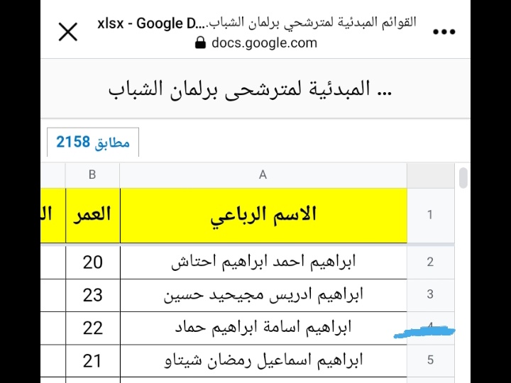 Hima4281's tweet photo. الحمد لله تم قبولي في قائمة المترشحين للانتخابات البرلمانية الشبابية https://t.co/prNdFyEssE