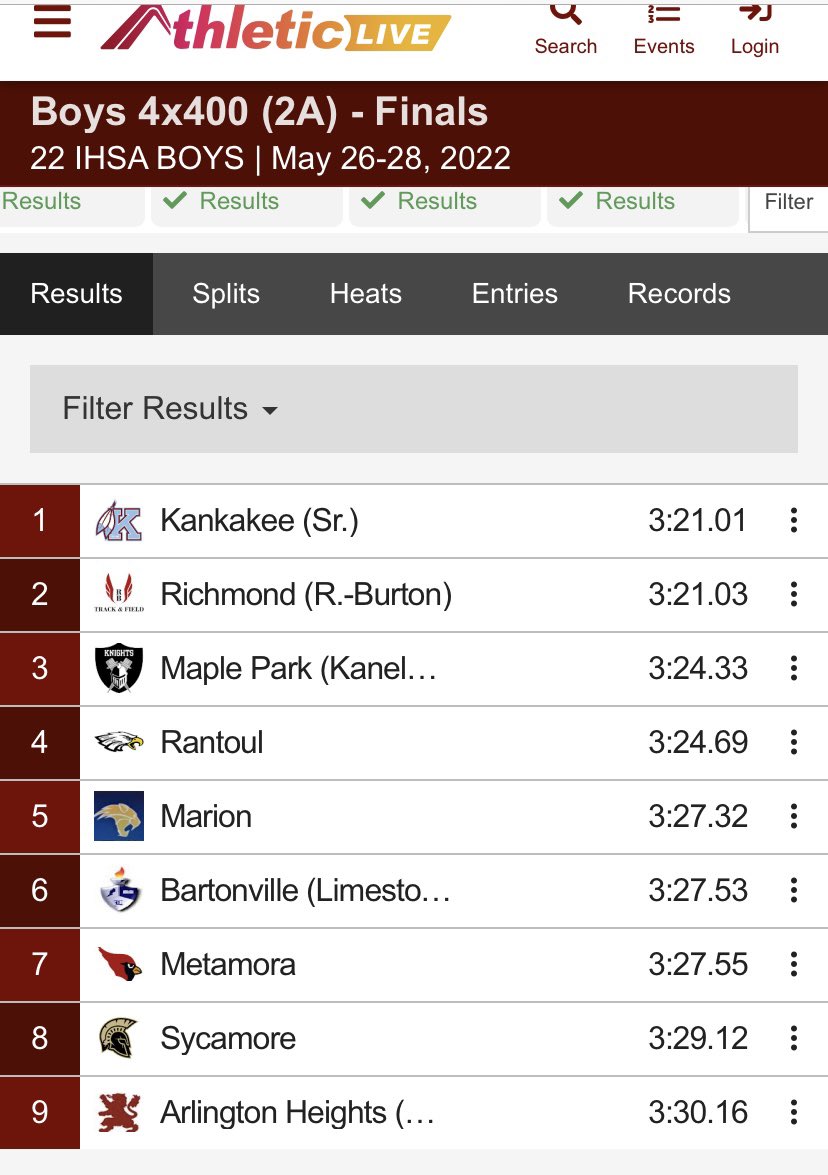 The Eagles drop off two more seconds from their prelim time to finish 4th in the State of Illinois Class 2A!!  So proud of this group as they have cut 19 seconds off of their time from Indoor Season!
 Avontay Anderson Dashaun Lawson Nathan Kelley Tayon Swift