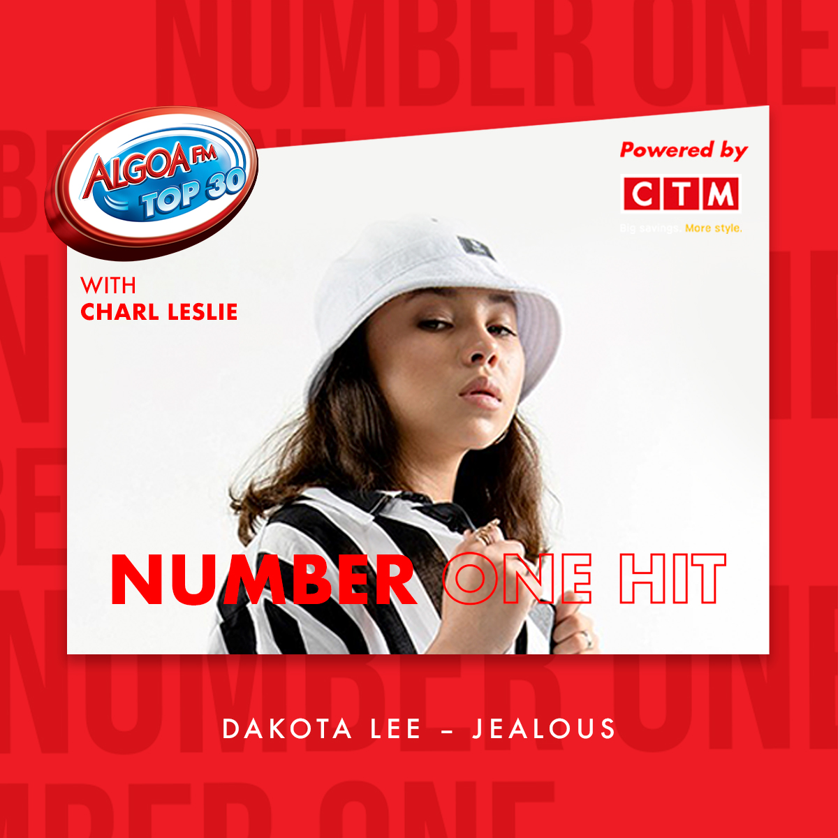 <a href="/DakotaLee_sa/">Dakota Lee SA</a> just hit #1 on the <a href="/AlgoaFM/">Algoa FM</a> Top 30 charts, with her debut single 'Jealous'. The songstress is only 14-years-old. Congrats to all those involved. <a href="/MrGinoLee/">Gino Lee</a> &amp; <a href="/riveroadmusic/">River Road Music</a> for production. <a href="/AlgoaFM/">Algoa FM</a> &amp; <a href="/CharlLeslie/">Charl Leslie</a> for supporting local music

#charts #algoafmtop30