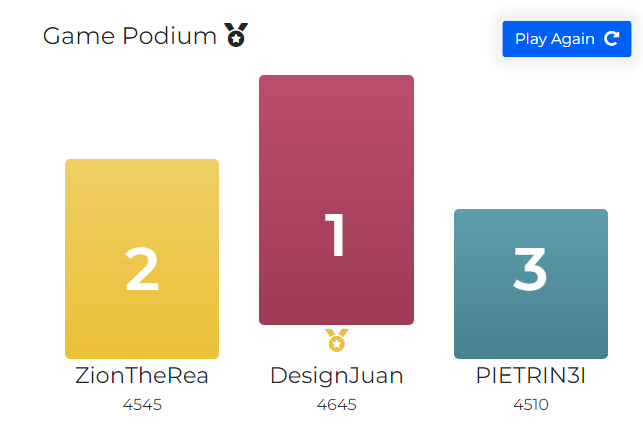DesignJuanM's tweet photo. @KOAnft compartiendo con la comunidad y bueno le he ganado justo al final a @LuisPietri xD #KOAnft y vamos por mas... excelente comunidad...
@gocholive estabamos esperando por ti para un ....vs... https://t.co/A6Q5o2iJG0