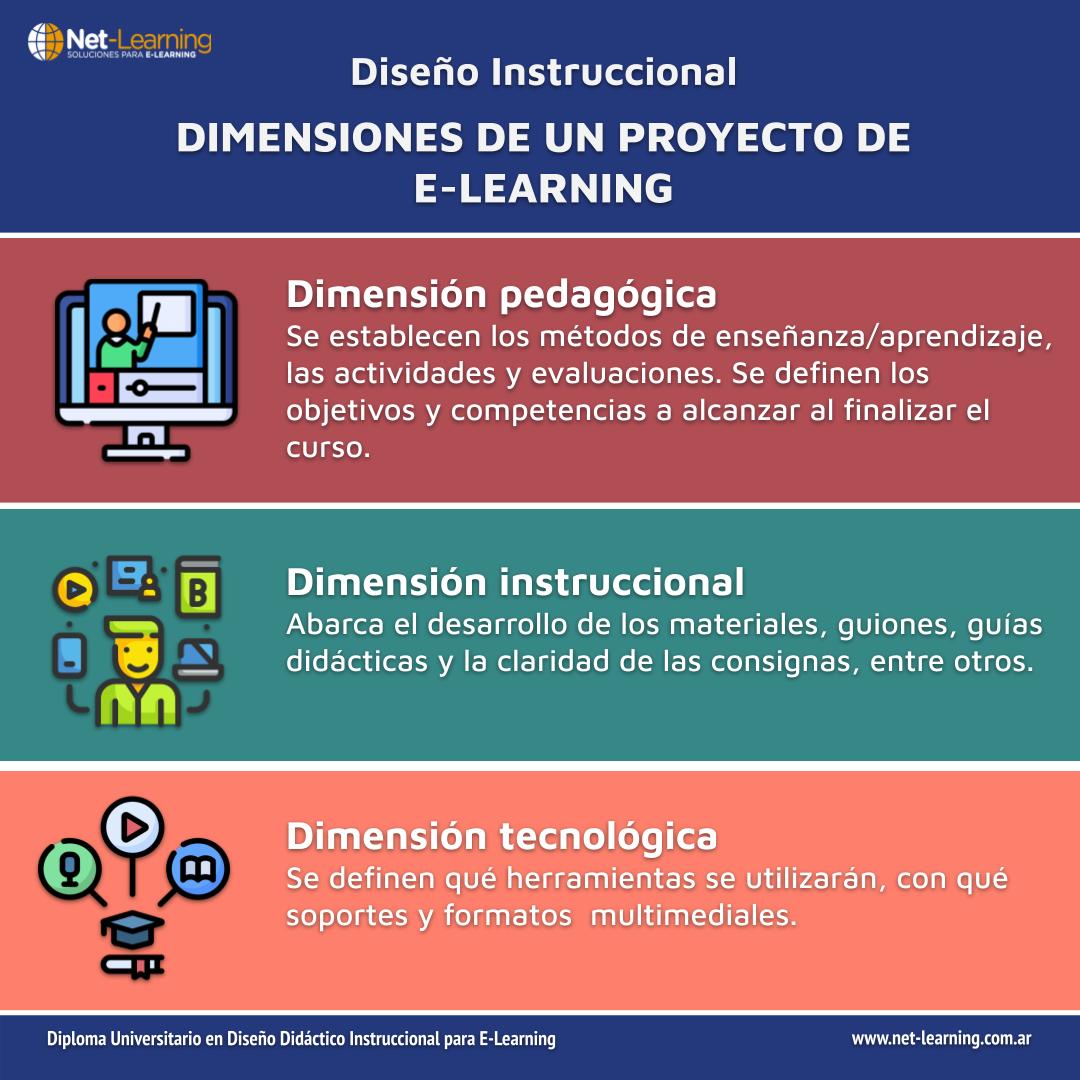 Net-Learning tweet media