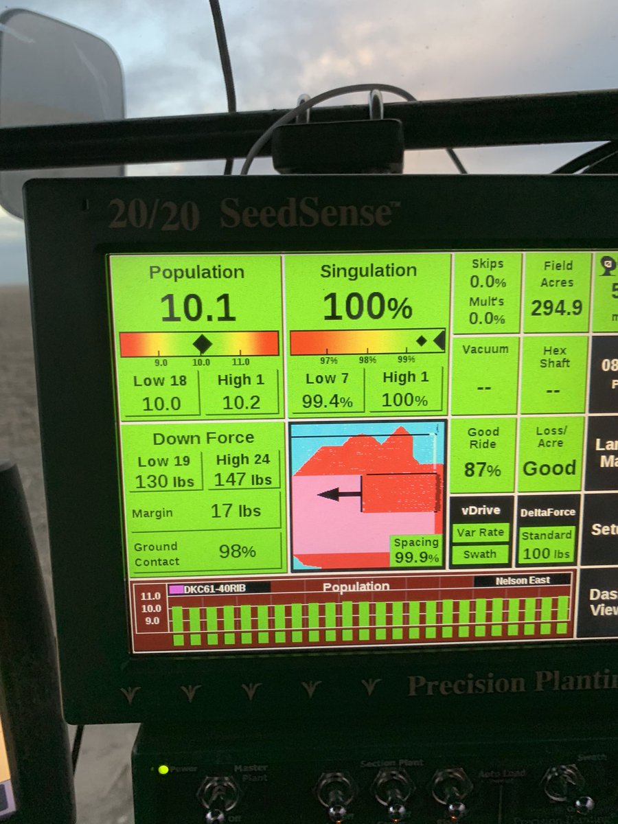 How low can you go…#lowpopulationmafia