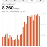 Photo by HalfGlass (@HalfGlass4)