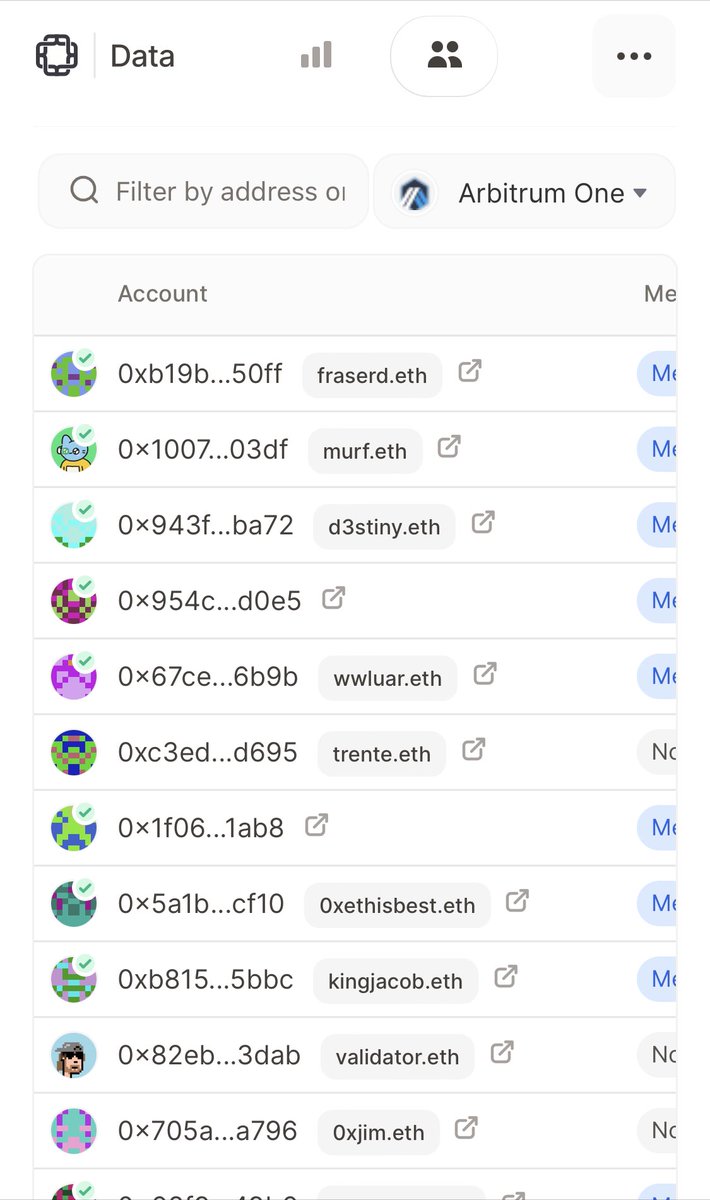 JacobShiach's tweet photo. ✨ shiny new dashboard incoming https://t.co/IwRLTCkDMT