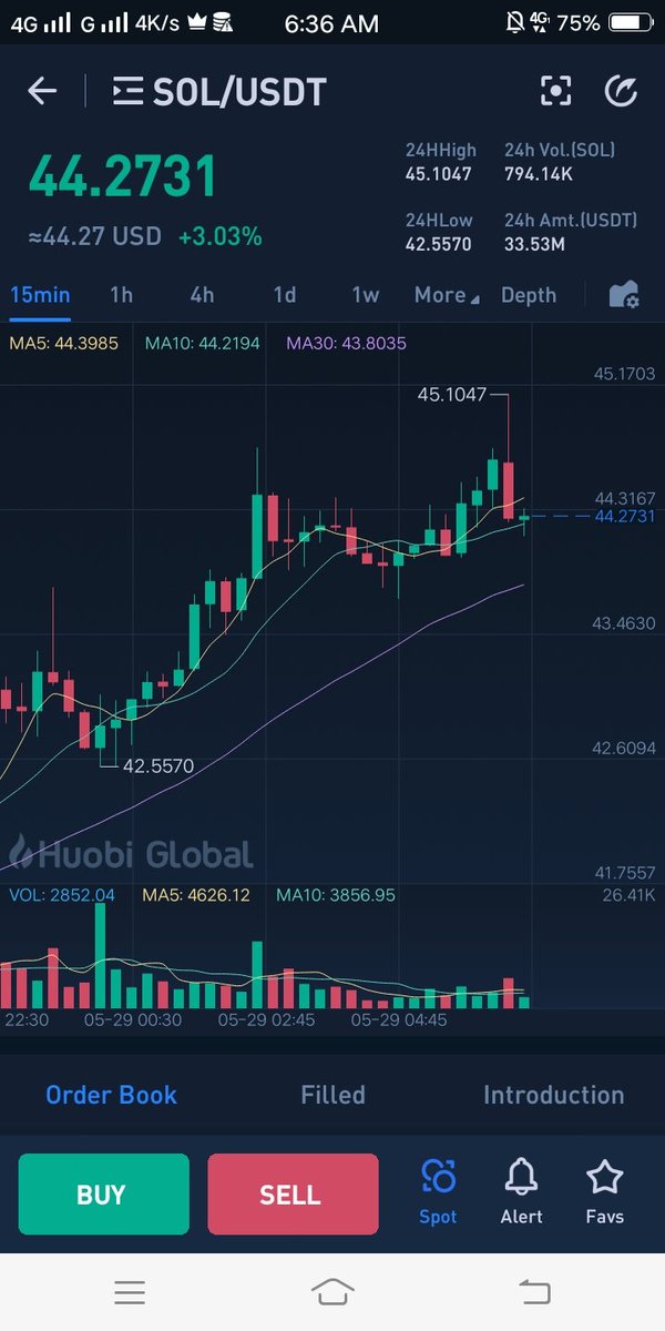 ChoLay95393622's tweet photo. The mint is very close and there are not many spots left so 
There is my work that i done for @GreatGoatsNFT 
Hope you will notice me💖🙏🏻

My discord - minkyaw#6060
💸💸💸
@jezzworker @cloudz @Idrzy_ @AstroYabsss @suavaetv @DeezyNFT @kingTitanic https://t.co/YwXMersGzA https://t.co/WbN5qk7kbv