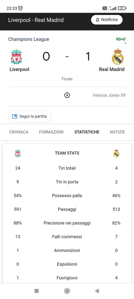 Sgrosalv80's tweet image. Stavo pensando che in questo momento ci sarà uno youtuber tifoso del Real che starà chiedendo scusa al Liverpool e ai suoi tifosi per il modo in cui si sono portati a casa la @ChampionsLeague.

#avsim