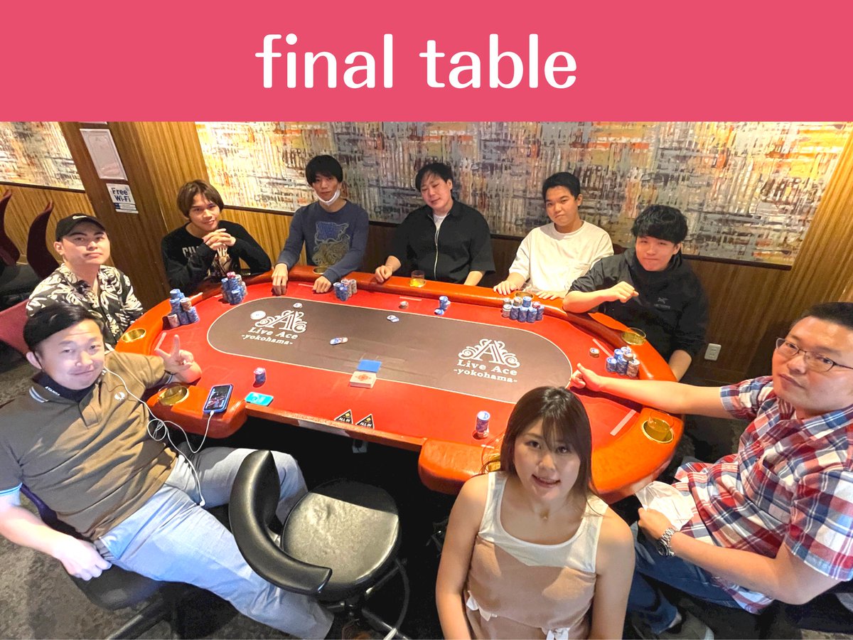 9highPL's tweet image. 9high season18
Day2 3000-6000-6000

現在9/93

ファイナルテーブルとなりました🔥

チップリーダーは
こいし様です✨

ラストロンガーオブレディーのあいこ様も
ファイナルテーブルでプレーしております🌸

youtu.be/rnp8jaHra0E

こちらより配信中👌✨

#9highPL