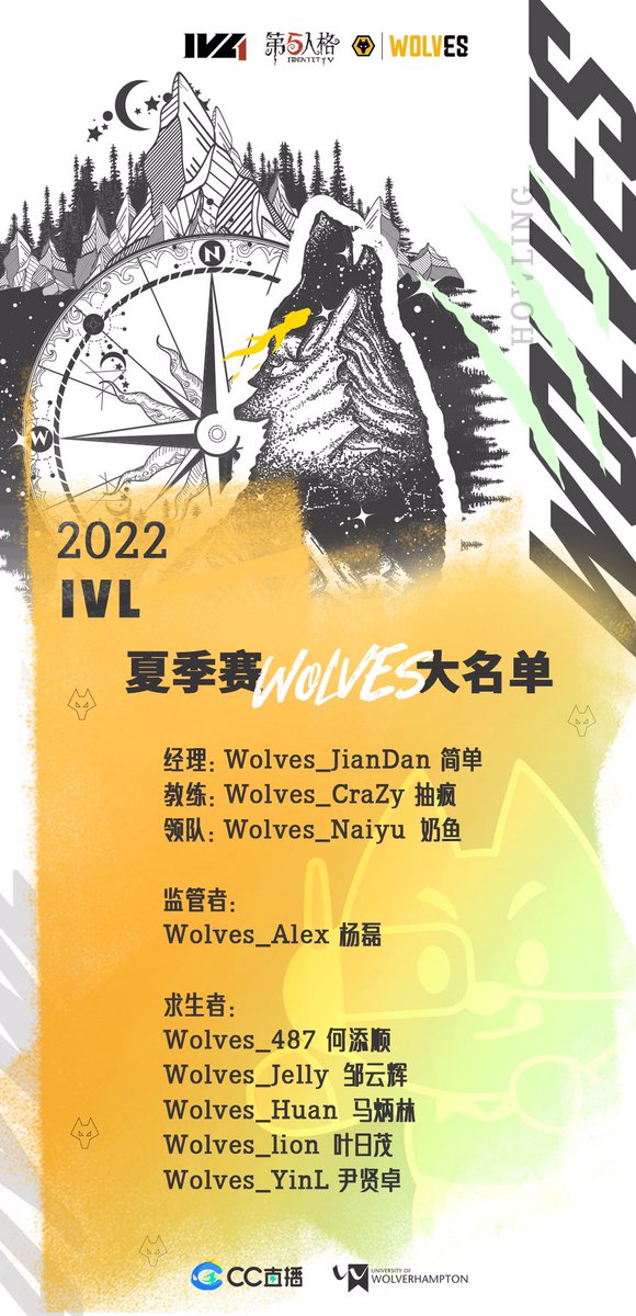 WolvesIDV_ThFan's tweet photo. 🏆2022 Summer IVL Official Lineup🏆
🐺Manager: #Wolves_JD
🐺Coach: #Wolves_CraZy
🐺Leader: #Wolves_Naiyu
🐺Hunter
✨Alex: #Wolves_Alex
🐺Survivor
✨487: #Wolves_487
✨Jelly: #Wolves_Jelly
✨Huan: #Wolves_Huan
✨lion: #Wolves_lion
✨Yinling: #Wolves_YinL https://t.co/IE74kM7pW6