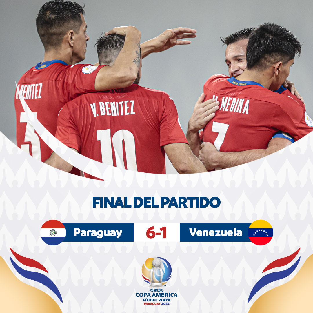 AllSportsPy's tweet photo. #CopaAmericaFP: SF:
Brasil🇧🇷 4 - Chile🇨🇱 1
Paraguay🇵🇾 6 - Venezuela🇻🇪 1
La Final🏆: 🇧🇷 vs. 🇵🇾
Tercer Puesto🥈: 🇨🇱 vs. 🇻🇪
7°: Colombia🇨🇴 2 - Uruguay🇺🇾 4
9°: Ecuador🇪🇨 4 - Bolivia🇧🇴 3 https://t.co/pD6eKQq5C1