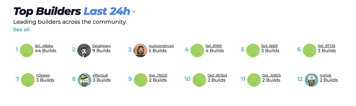 0x1...48aba is on FIRE! built 44+ in the last few hours!
<a href="/puzlworld/">Puzl.World 🧩🌍</a>