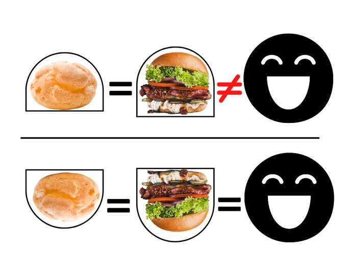 シュークリームのtwitterイラスト検索結果 シュークリームのtwitterイラスト検索結果