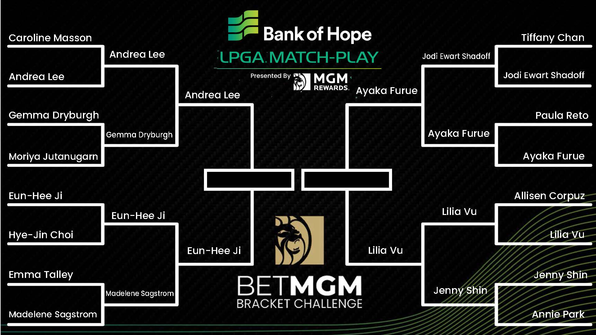 Bank of Hope LPGA MatchPlay on Twitter "What. A. Day! After THREE
