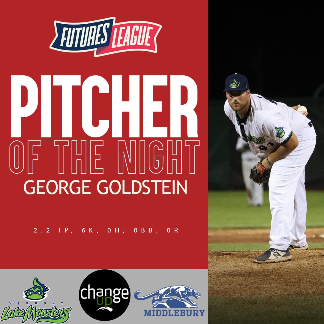 The Futures League (@futuresleague) on Twitter photo It’s a #d3b sweep of tonight’s #FuturesLeague honors!
▪️ 78 Sports Player of the Night <a href="/nflo58/">Nolan Florence</a> from hometown <a href="/WSUOwlsBaseball/">Westfield State Baseball</a> had 💣💣 and five RBI in one inning
▪️ <a href="/ChangeUpBB/">ChangeUp</a> Pitcher of the Night George Goldstein dominant in relief
#Starfires | #LakeMonsters It’s a #d3b sweep of tonight’s #FuturesLeague honors!
▪️ 78 Sports Player of the Night <a href="/nflo58/">Nolan Florence</a> from hometown <a href="/WSUOwlsBaseball/">Westfield State Baseball</a> had 💣💣 and five RBI in one inning
▪️ <a href="/ChangeUpBB/">ChangeUp</a> Pitcher of the Night George Goldstein dominant in relief
#Starfires | #LakeMonsters