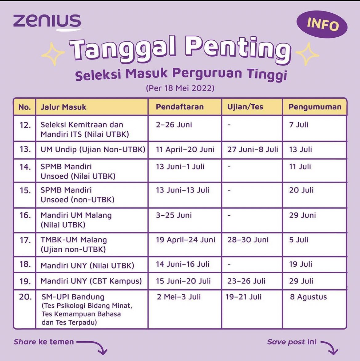 onrest_'s tweet photo. 🗓️tanggal penting jalur mandiri https://t.co/EGU6hoRNLM