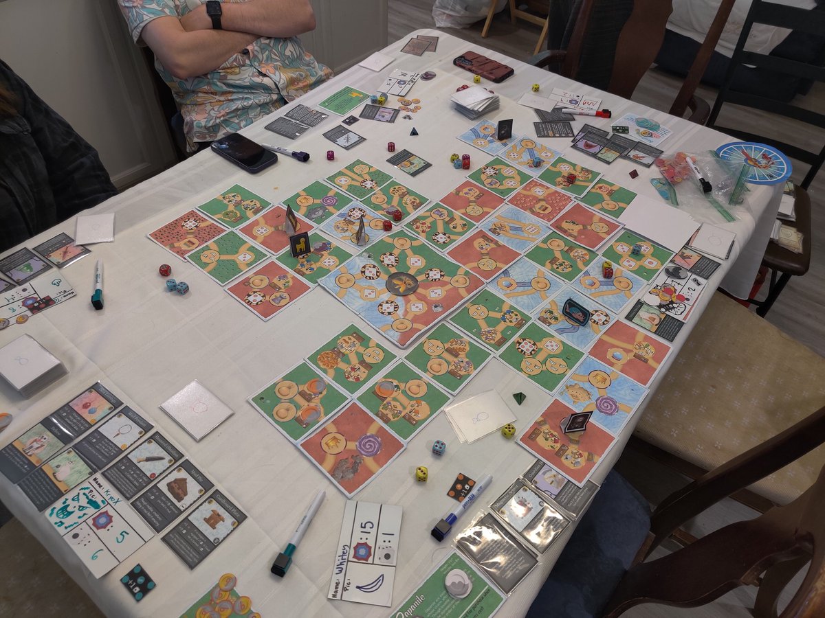 Indarea1's tweet image. Another night of playing the PnP version of Conquest of Indarium. #CoI