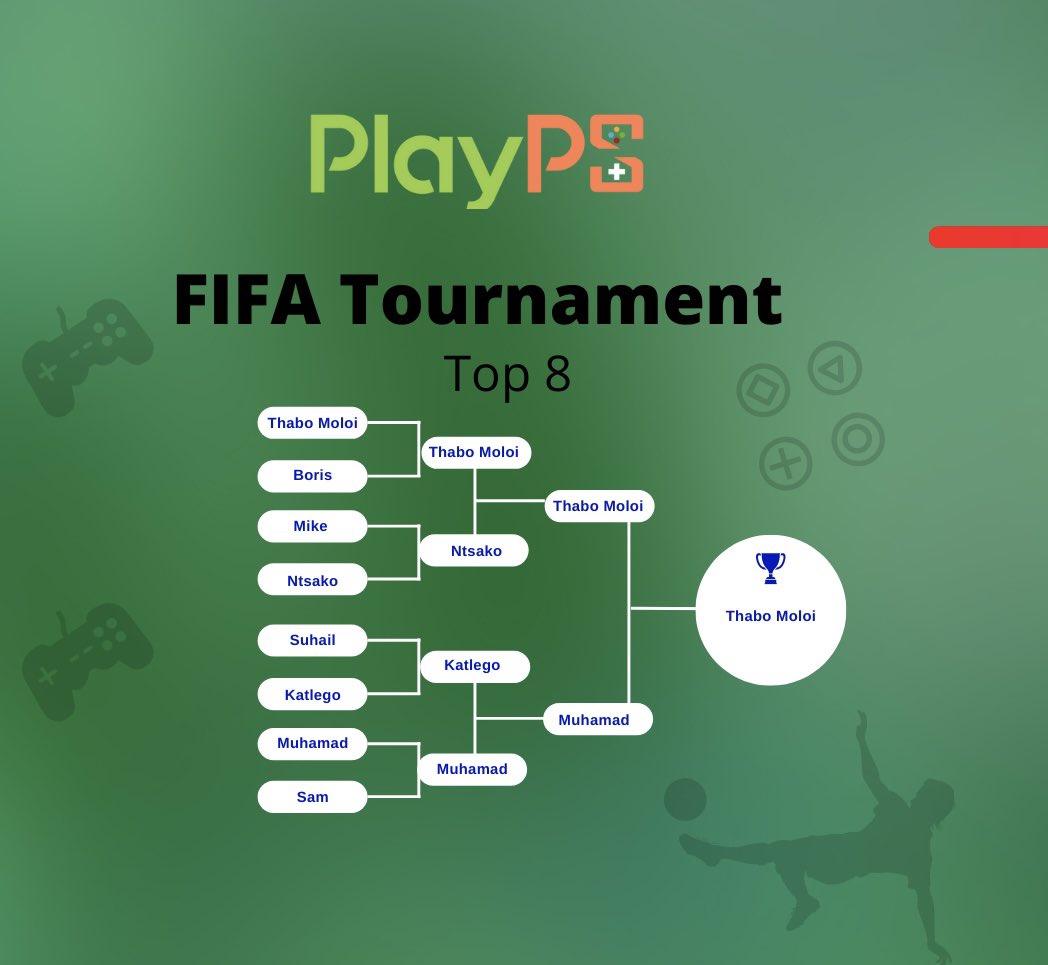 PlayPS_za's tweet photo. FIFA Tournament results! ⚽️🥅🏆 https://t.co/cxtG1IzNf2