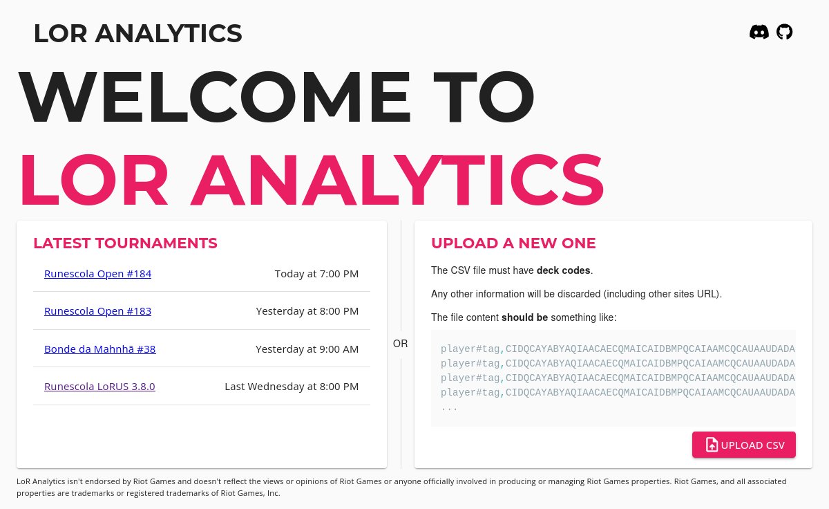 Another update is on for #LoRAnalytics. Now you can see the latest tournaments listed on the front page. If you want to have your tournament listed, DM me the URL and date here or in discord server and I will add it.