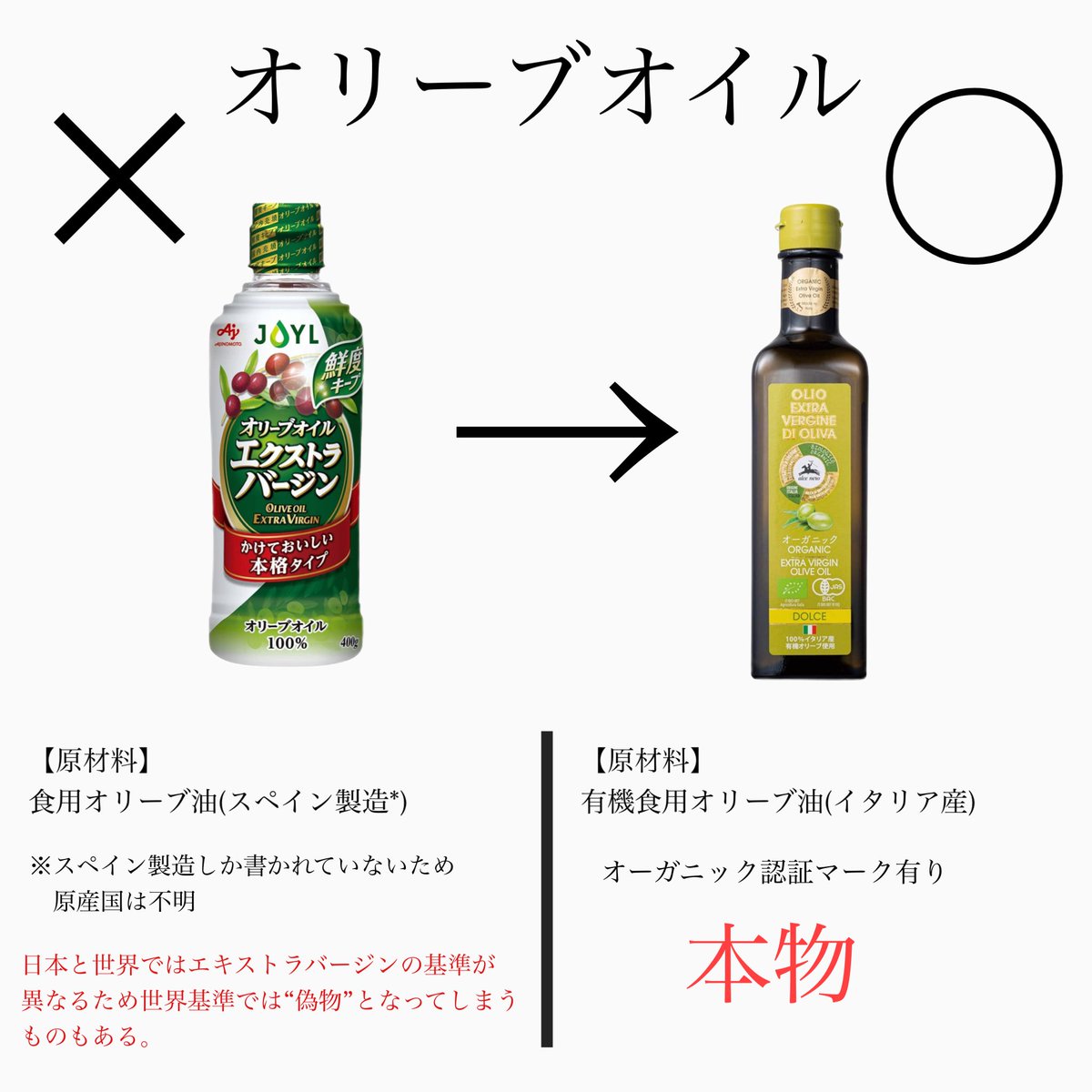 Syoku_no_mirai's tweet photo. 【食に関心を持ち始めた方々へ】
体に良い物、悪い物が分かってくると「どこから変えたらいいの？」という問題が出てくると思います。
そこで私がオススメするのは「調味料」から変えるというやり方です。
調味料が良くなれば全てが変わります！ https://t.co/0ETzGtjn1m