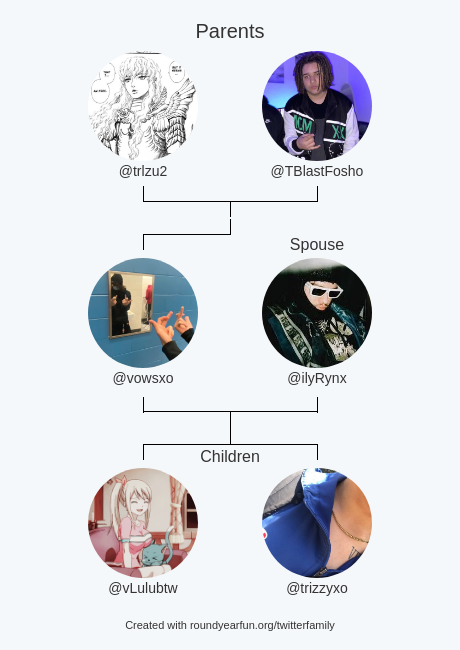 vowsxo's tweet photo. My Twitter Family:
Parents: @trlzu2 @TBlastFosho
Spouse: @ilyRynx
Children: @vLulubtw @trizzyxo

via https://t.co/xWQHaHGpId

⠀ https://t.co/evfF9qkxr6