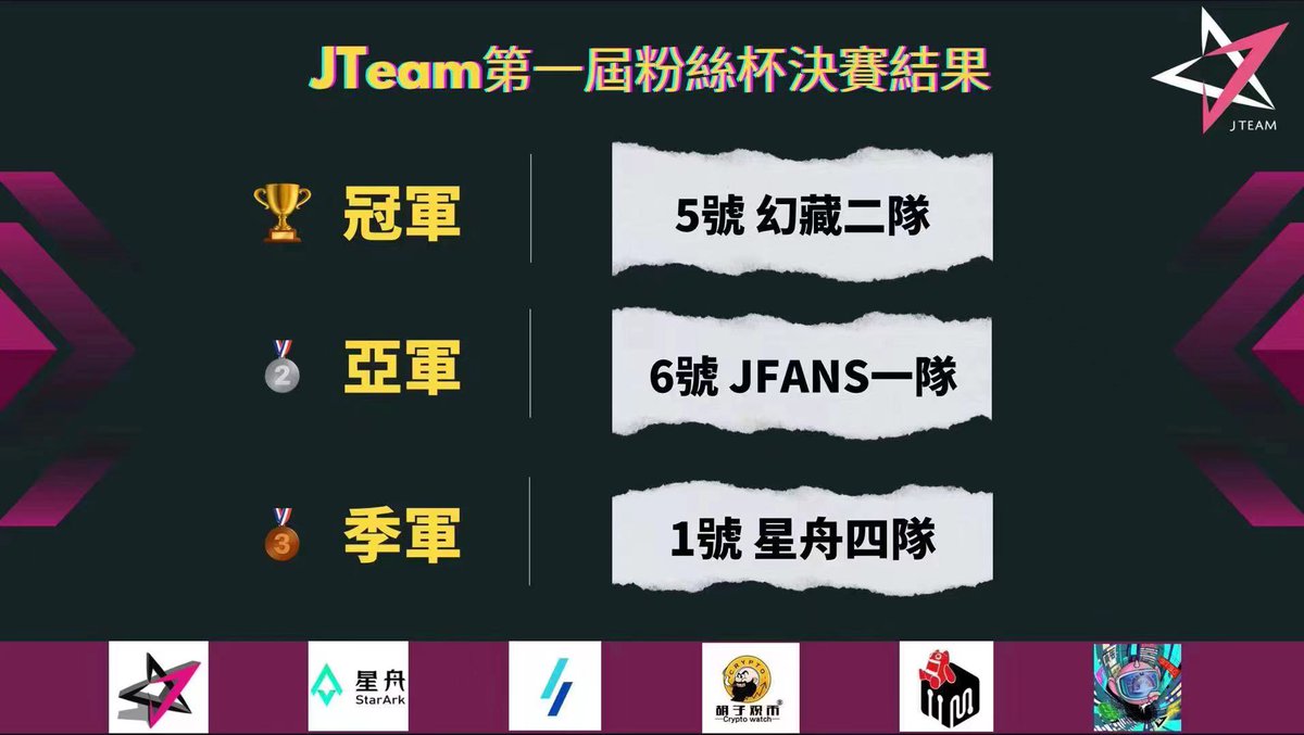 J Fans Space tweet media