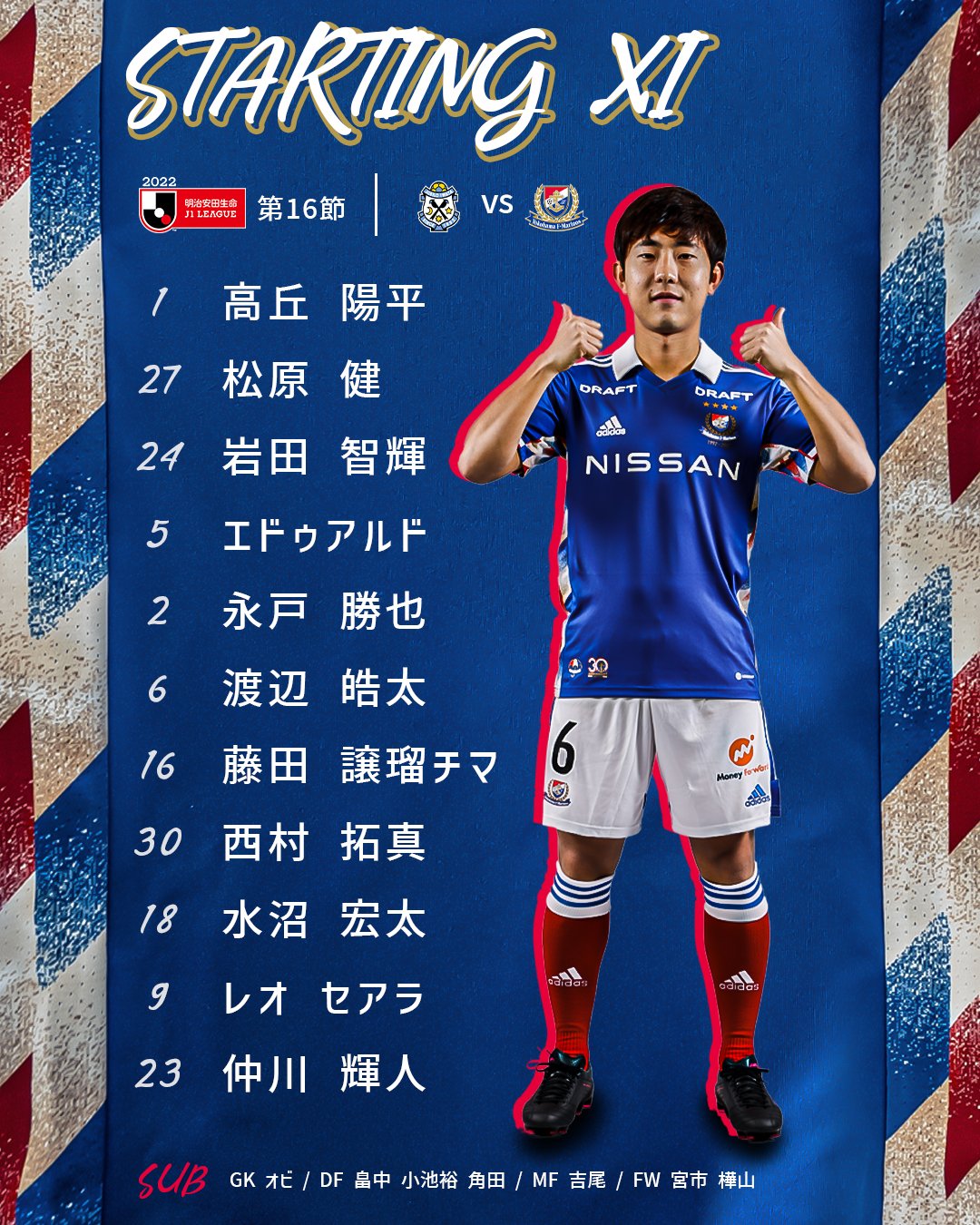 横浜マリノス ピステ Lサイズ 青/白/赤 横浜マリノス ピステ Lサイズ 青/白/赤