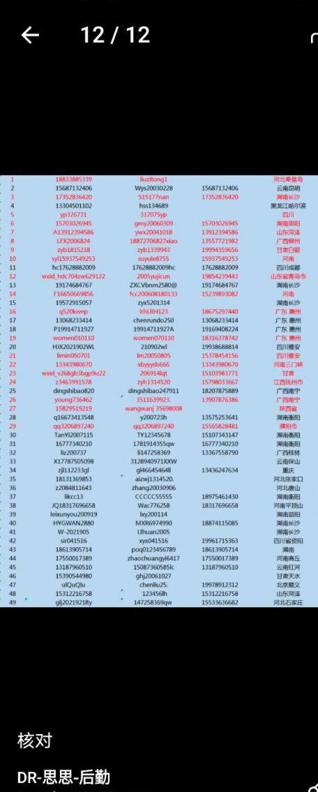 konglinggen2's tweet photo. 账密要求：好友20➕ 账单不低于三个月  无异常。

价格：上满5小时限制的都算200。限制解开了➕50。没解算200
号多的来谈价格速度速度
#赚钱网络兼职出租微信赚钱 https://t.co/e4W8gbgx05