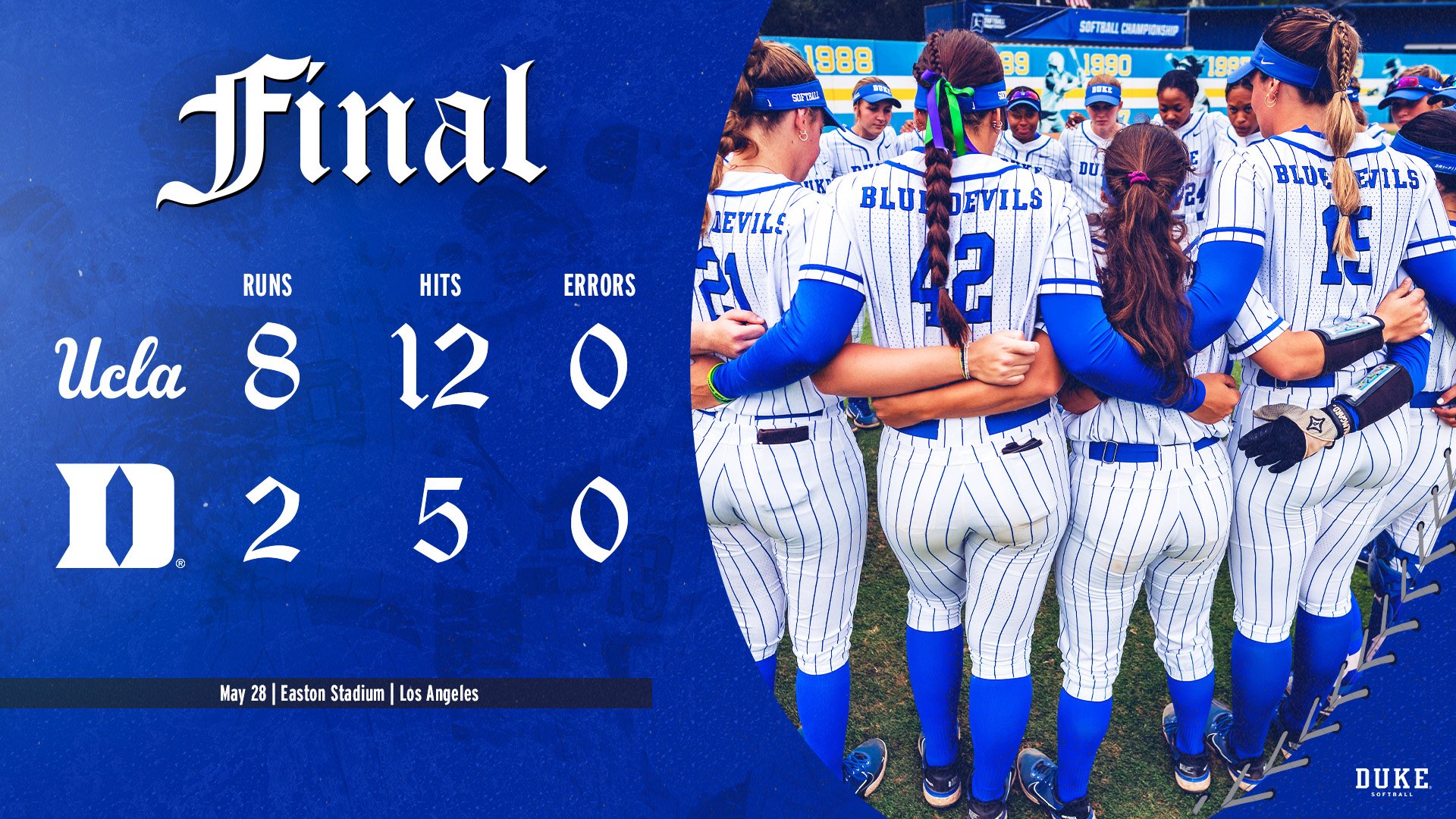 Duke Softball (@DukeSOFTBALL) / Twitter