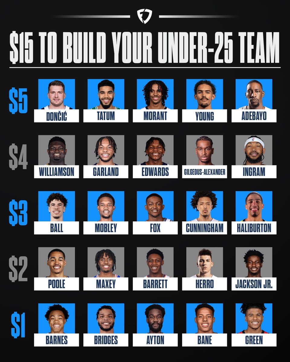 Hoop Central tweet media