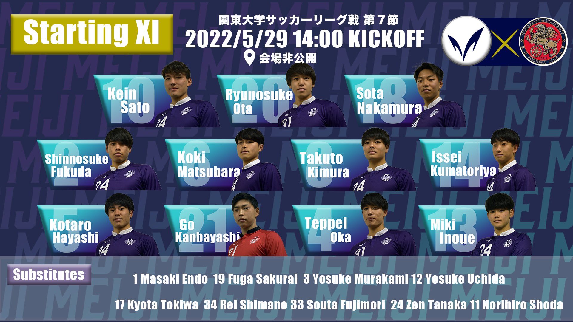 明治大学体育会サッカー部 速報 関東大学サッカーリーグ戦第7節vs駒澤大学 14 00 Kick Off 会場非公開 スタート 21上林 2福田 13井上 4岡 5林幸 6松原 8木村 14熊取谷 10佐藤恵 太田 18中村 サブ 1遠藤 19櫻井 3村上 12内田 明治大学体育会サッカー部 速報 関東大学サッカーリーグ戦第7節vs駒澤大学 14 00 Kick Off 会場非公開 スタート 21上林 2福田 13井上 4岡 5林幸 6松原 8木村 14熊取谷 10佐藤恵 太田 18中村 サブ 1遠藤 19櫻井 3村上 12内田