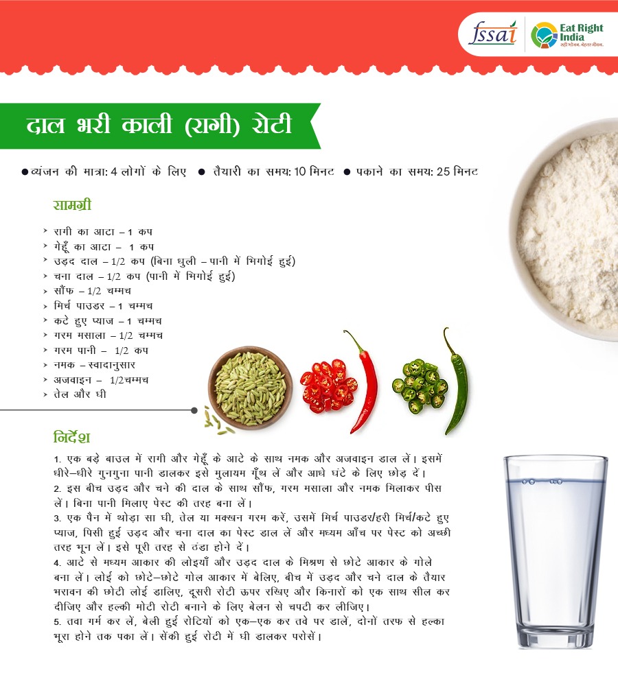 fssaiindia's tweet image. This nutritious Dal Stuffed Kali (Ragi) Roti is rich in protein. Try out the recipe today!
#RecipeRavivar
#EatRightIndia

@AmritMahotsav @MoHFW_INDIA