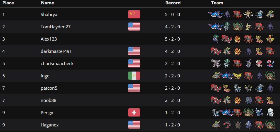 darkmaster491 tweet media