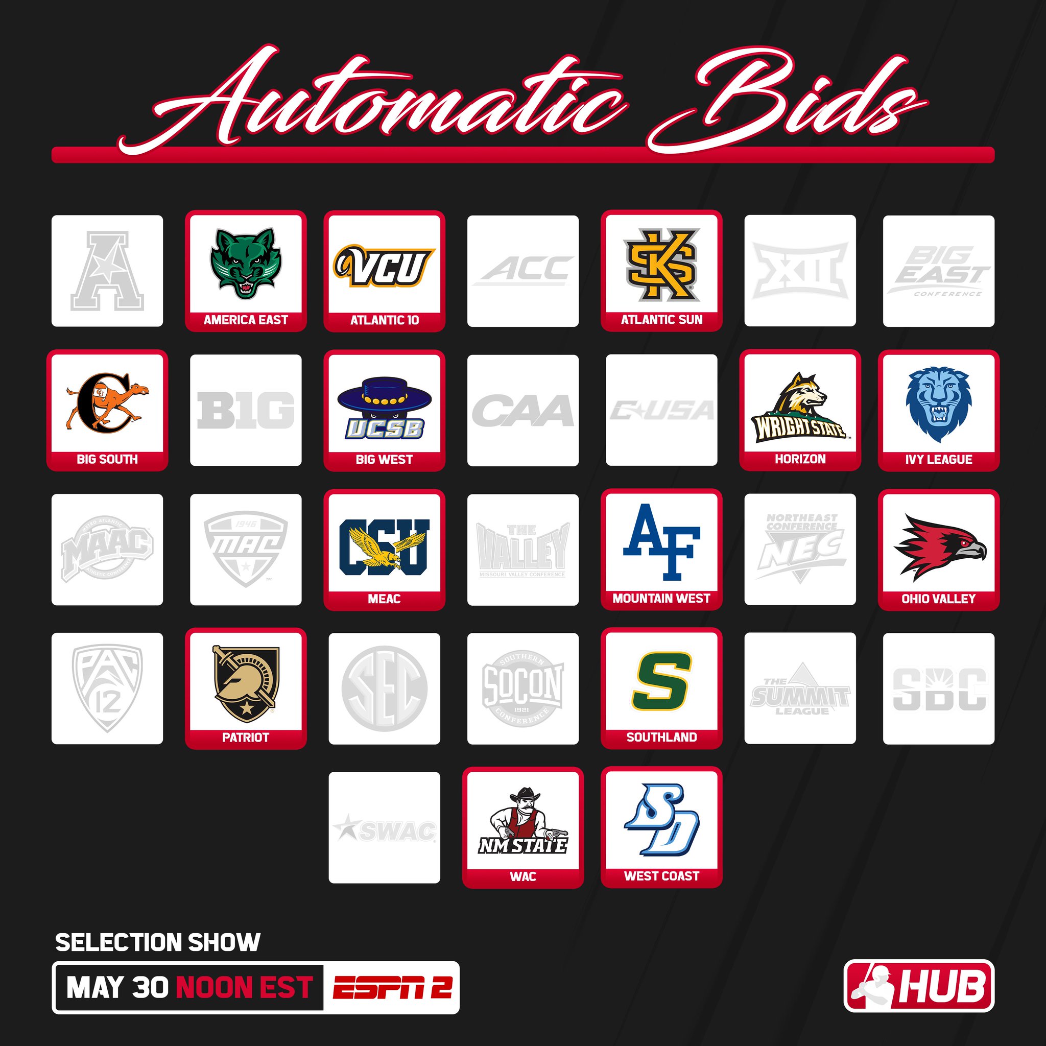 College Baseball Hub on Twitter "14 teams have now punched their