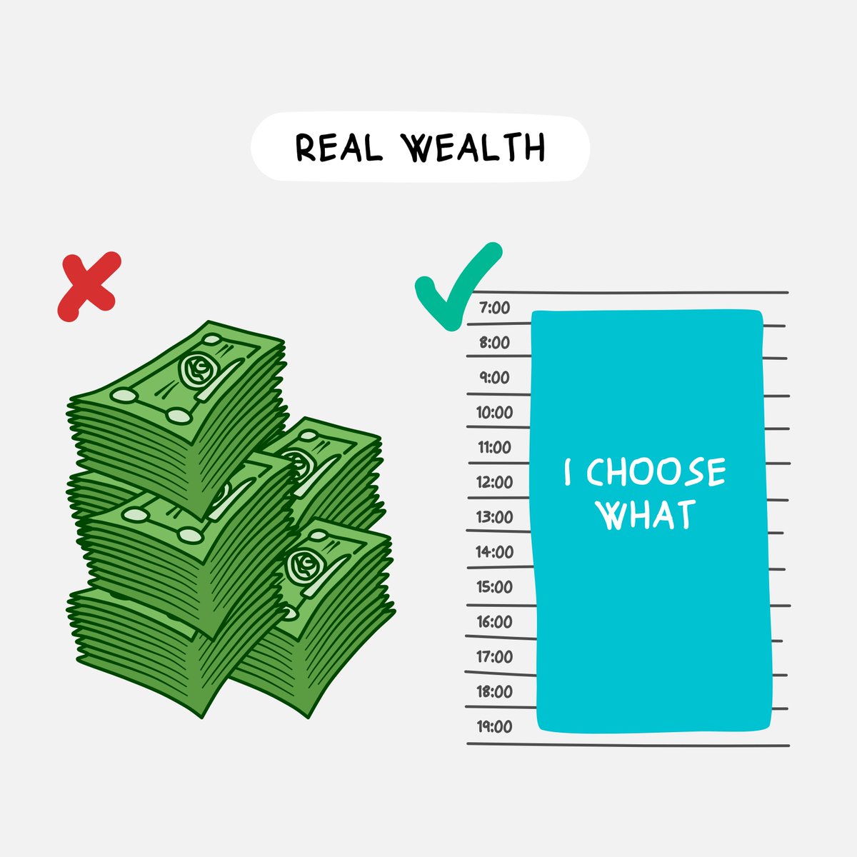 "Money's greatest intrinsic value is its ability to give you control over your time" - Morgan Housley