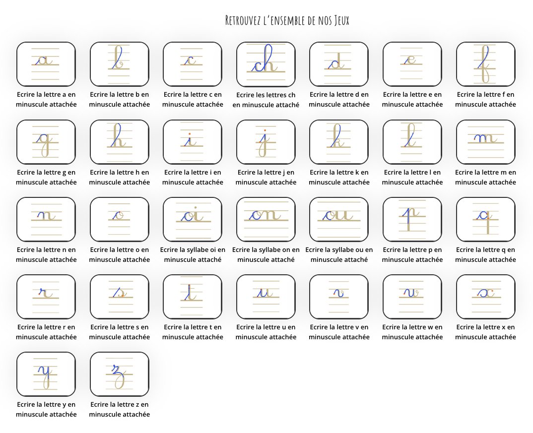 leclicpedagogique - J'affiche une petite animation du tracé-modèle d'une  lettre cursive, et je suis ainsi disponible pour passer auprès des élèves  pour vérifier la tenue du stylo et le geste d'écriture. #ecole @, image size:1074x873