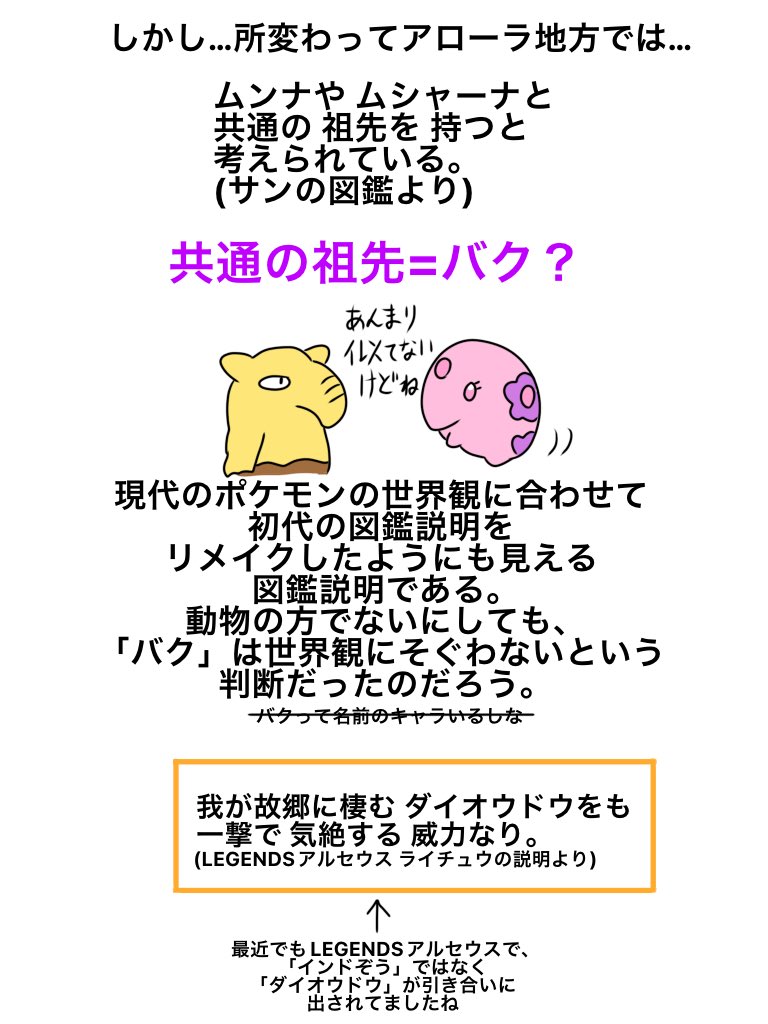 22 05 29 No 096 スリープ Twitter