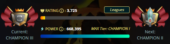 MancerTales's tweet photo. Another personal #Splinterlands goal achieved! Bring on the new Ranked Rewards! #SummerOfSplinterlands https://t.co/7J6USp8nw9