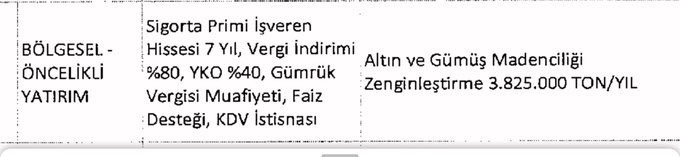 Elden Ele! 
Fetih ruhuyla fidan dikmeye gidenlere! 
AKP, Kazdağları'nı katletsin diye, Kanadalı şirkete 28 Temmuz 2019 tarihli resmi gazete ile 865 Milyon yatırım bedelli teşvik verdi. 
#İstanbulunFethi
#29Mayis1453
#Coşkuyla29Mayısa
#85MilyonunBahçesi
#Haydiİstanbul
