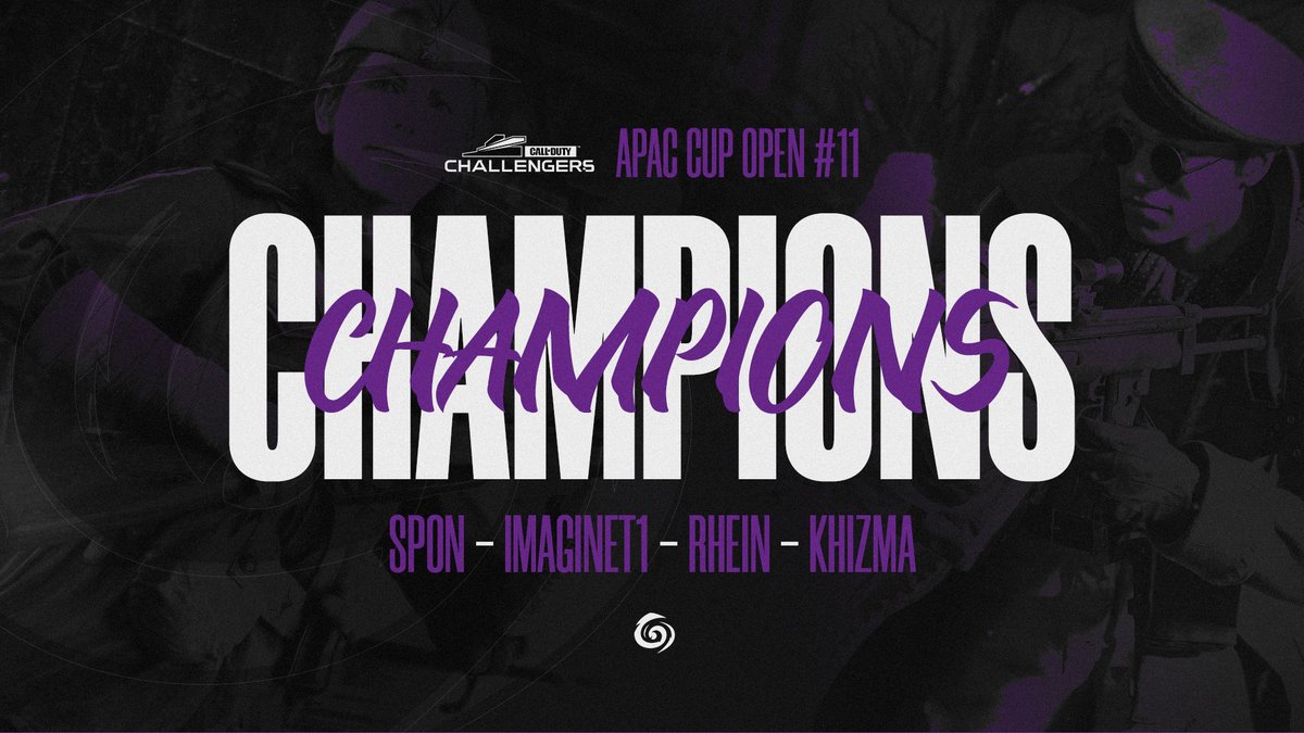 🏆 APAC CHALLENGERS CUP 11 #CHAMPS 🏆

These 4 are something else. 🔥

🥇<a href="/lmagineT1/">imagine</a>
🥇@Rhein704_
🥇<a href="/Khizma6/">Khizma</a>
🥇<a href="/Sponsord_/">Kaleb</a>

As always to our competition, we are truly honoured to compete against the best. 🇦🇺

#EnterTheVOID 🌀