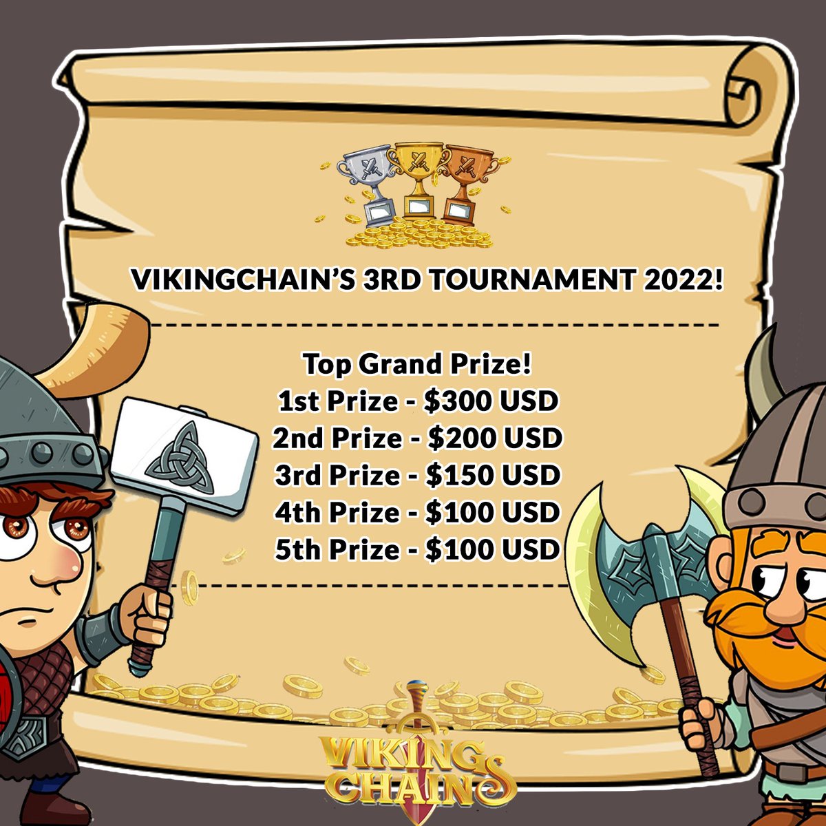 🔥VikingsChain's 3rd Tournament ! 
🔥Qualifying period - 1st June to 26th July 22! (UTC) 

Prize reward would be distributed by the 30th July! 
Have fun and Game on! 

#VikingsChain #Vikc #binance