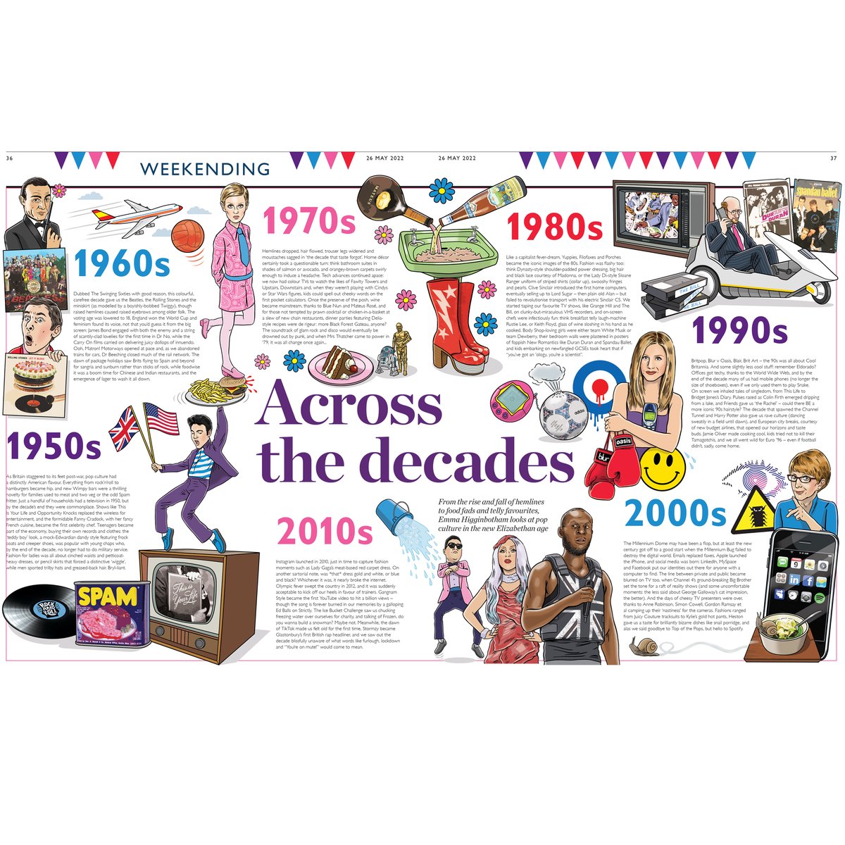 I’m really pleased to share my recent #illustrations for 
<a href="/waitrose/">Waitrose & Partners</a> weekend magazine... 
‘Across the decades - Jubilee Special’ 
Link here: weekend-online.com/issue602/36/in…
written by <a href="/EmmaHiggbot/">Emma Higginbotham</a> @Platinum2022 #JubileeCelebration #jubilee2022 #bankholiday  #illustrator #illustration