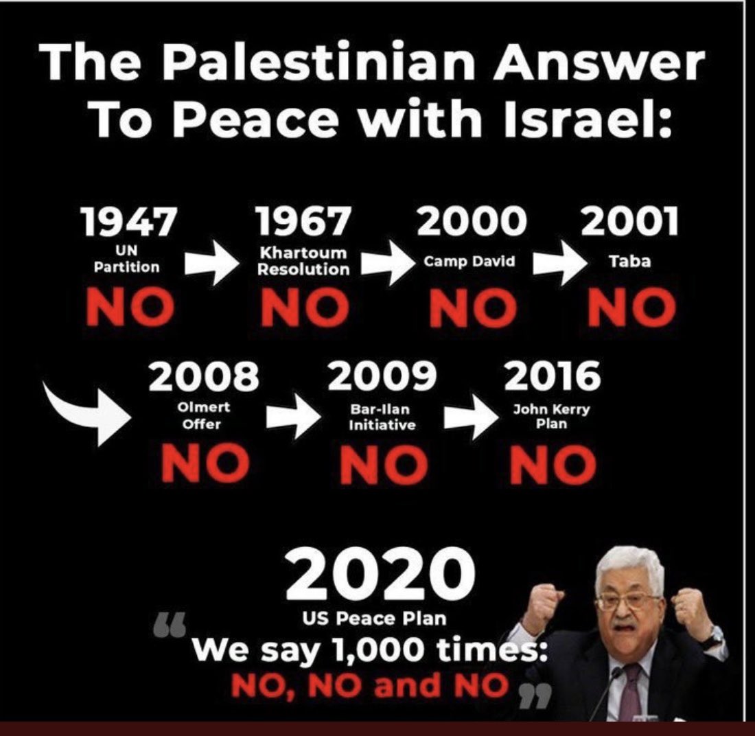Malka2929's tweet photo. @ss_doug @sherrick399 @RabbiLindaGold1 @jvplive .That, too. 

#ShitSelfHatingJewsDo 
#ShitSelfHatingJewsSay 

@jvplive only have to check facts to find- 

NO #occupation 
NO #colonial settlers 
NO #Zionist conspiracy 

#jvplive support #fantasy and victimhood from #Falestin &amp; their spin merchants 

#normalisation brings peace! https://t.co/cy3WbJu3Wu