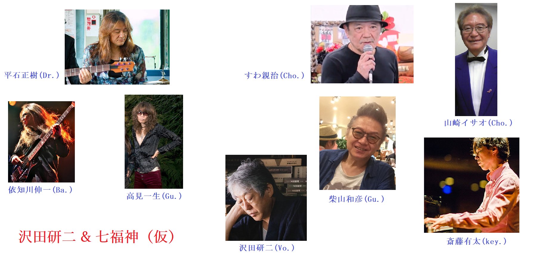 出M9423★　沢田研二　ファンクラブ会報　不協和音　VOL.1～4の4冊 沢田研二 FC会報 「不協和音」 全6冊