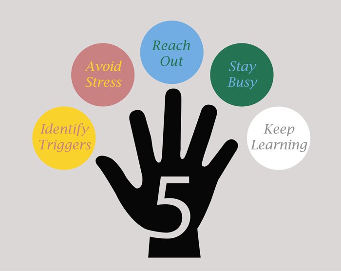 How to avoid addiction triggers?