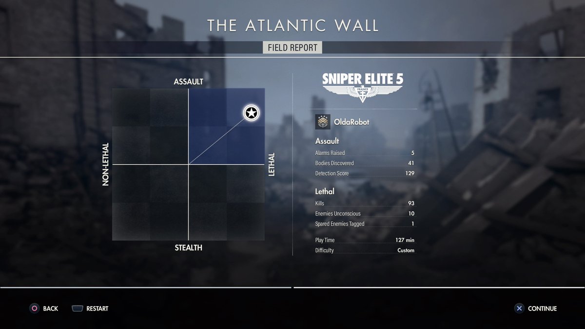 oldarobot's tweet photo. @SniperElite Stealth all you want, I'm here to get s*** done
#StealthCheck https://t.co/Pxj8TOW5HF